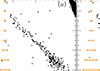 Thumbnail: Fig. 6. Refer to the following caption and surrounding text.