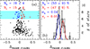 Thumbnail: Fig. 8. Refer to the following caption and surrounding text.