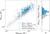 Thumbnail: Fig. 2. Refer to the following caption and surrounding text.