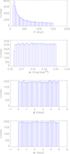 Thumbnail: Fig. A.1. Refer to the following caption and surrounding text.