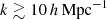 Mathematical equation: $ k\gtrsim10\,h\,\rm Mpc^{-1} $