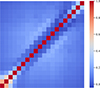 Thumbnail: Fig. C.1. Refer to the following caption and surrounding text.