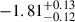 $ -1.81^{+0.13}_{-0.12} $