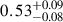 $ 0.53^{+0.09}_{-0.08} $