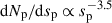 Mathematical equation: $ {\mathrm{d}} N_{{\mathrm{p}}} / {\mathrm{d}} s_{{\mathrm{p}}} \propto s_{{\mathrm{p}}}^{-3.5} $