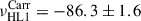 Mathematical equation: $ \nu_{\mathrm{HL1}}^{\mathrm{Carr}} = -86.3 \pm 1.6 $