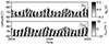 Thumbnail: Fig. 1. Refer to the following caption and surrounding text.
