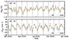 Thumbnail: Fig. 2. Refer to the following caption and surrounding text.