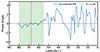 Thumbnail: Fig. A.1. Refer to the following caption and surrounding text.