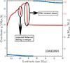Thumbnail: Fig. 1. Refer to the following caption and surrounding text.