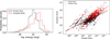 Thumbnail: Fig. 1 Refer to the following caption and surrounding text.