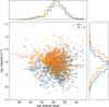 Thumbnail: Fig. 2 Refer to the following caption and surrounding text.