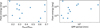 Thumbnail: Fig. 4 Refer to the following caption and surrounding text.