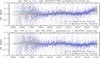 Thumbnail: Fig. 2. Refer to the following caption and surrounding text.