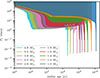 Thumbnail: Fig. 1. Refer to the following caption and surrounding text.