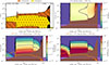 Thumbnail: Fig. 8. Refer to the following caption and surrounding text.