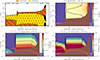 Thumbnail: Fig. 9. Refer to the following caption and surrounding text.