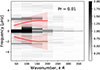 Thumbnail: Fig. 3. Refer to the following caption and surrounding text.
