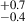 Mathematical equation: $ ^{+0.7}_{-0.4} $