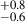 Mathematical equation: $ ^{+0.8}_{-0.6} $