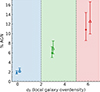Thumbnail: Fig. A.1. Refer to the following caption and surrounding text.