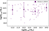 Thumbnail: Fig. B.1. Refer to the following caption and surrounding text.