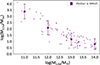 Thumbnail: Fig. B.2. Refer to the following caption and surrounding text.
