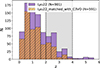 Thumbnail: Fig. 1. Refer to the following caption and surrounding text.