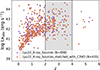 Thumbnail: Fig. 2. Refer to the following caption and surrounding text.