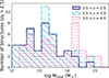 Thumbnail: Fig. 4. Refer to the following caption and surrounding text.