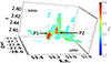 Thumbnail: Fig. 5. Refer to the following caption and surrounding text.