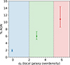 Thumbnail: Fig. 6. Refer to the following caption and surrounding text.