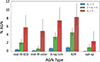 Thumbnail: Fig. 7. Refer to the following caption and surrounding text.