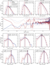 Thumbnail: Fig. 11 Refer to the following caption and surrounding text.