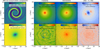 Thumbnail: Fig. 1 Refer to the following caption and surrounding text.