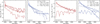 Thumbnail: Fig. 8 Refer to the following caption and surrounding text.