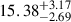 $ 15.38^{+3.17}_{-2.69} $