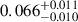 $ 0.066^{+0.011}_{-0.010} $