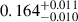 $ 0.164^{+0.011}_{-0.010} $