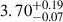 $ 3.70^{+0.19}_{-0.07} $