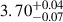 $ 3.70^{+0.04}_{-0.07} $