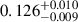 $ 0.126^{+0.010}_{-0.009} $