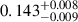 $ 0.143^{+0.008}_{-0.009} $