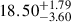$ 18.50^{+1.79}_{-3.60} $