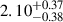 $ 2.10^{+0.37}_{-0.38} $