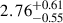 $ 2.76^{+0.61}_{-0.55} $