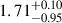 $ 1.71^{+0.10}_{-0.95} $