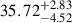 $ 35.72^{+2.83}_{-4.52} $