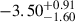 $ -3.50^{+0.91}_{-1.60} $