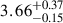 $ 3.66^{+0.37}_{-0.15} $